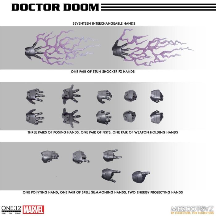 Doctor Doom Action Figure - Mezco Toys - Marvel