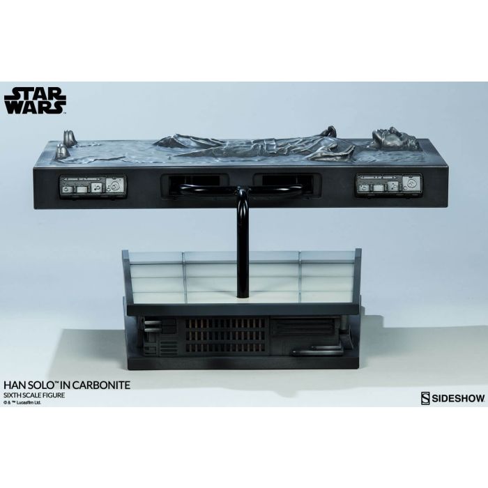 Han Solo in Carbonite 1:6 Scale Figure - Sideshow Collectibles - Star Wars