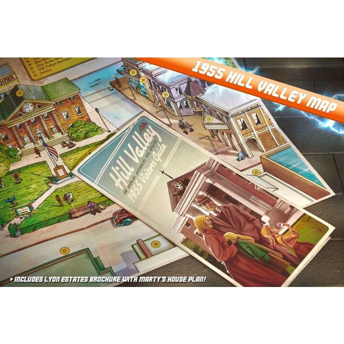 Back To The Future Time Travel Memories Kit Standard Edition