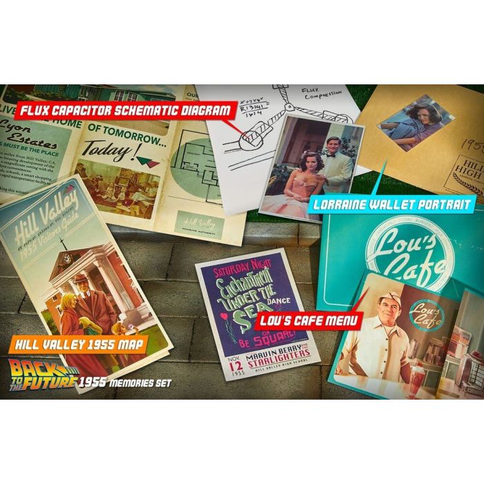Back To The Future Time Travel Memories Kit Standard Edition