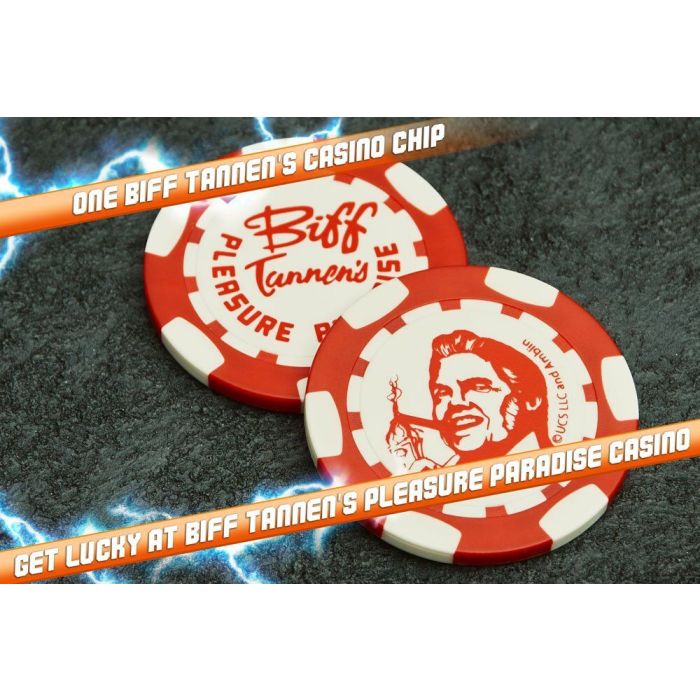 Back To The Future Time Travel Memories Kit Standard Edition