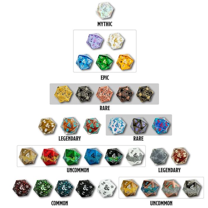 Dungeons & Dragons Blind Mystery Box Dice Fizban's Treasure d20 25 mm