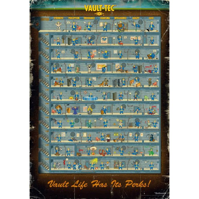 Fallout 4 Puzzle Perk Poster (1000 pieces) 