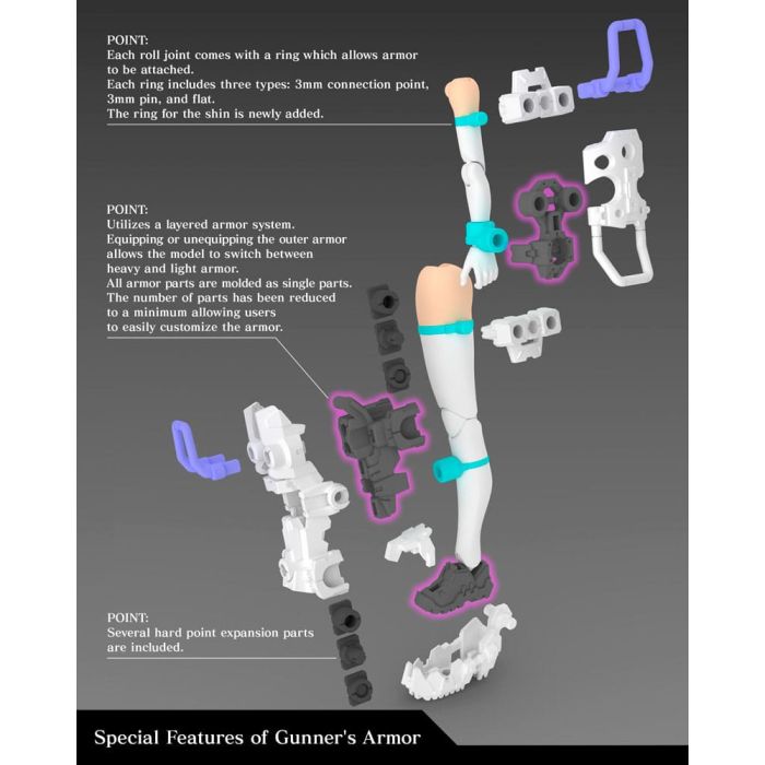 Megami Device Plastic Model Kit 1/1 Buster Doll Gunner 16 cm