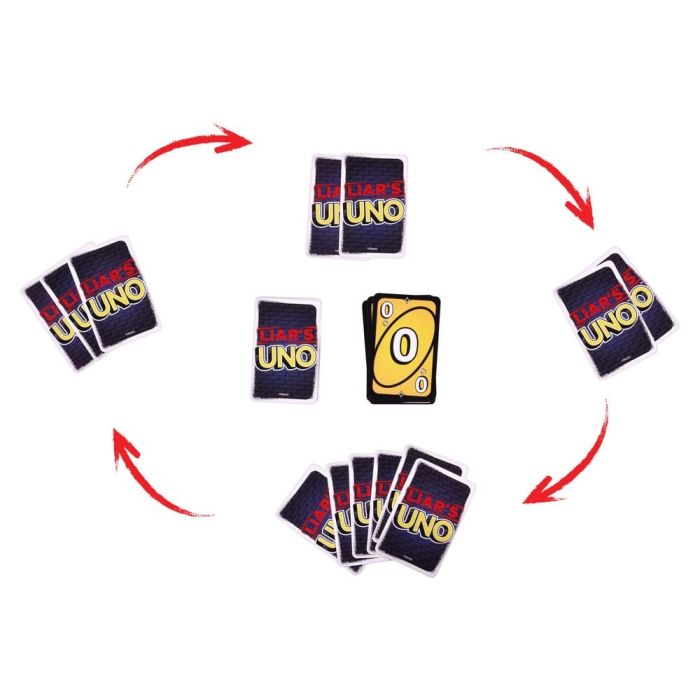 Liar's UNO Card Game