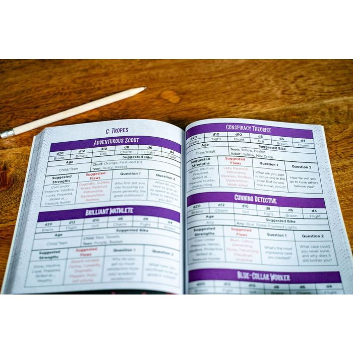 Kids on Bikes RPG Rulebook 2nd Edition *Englische Version*