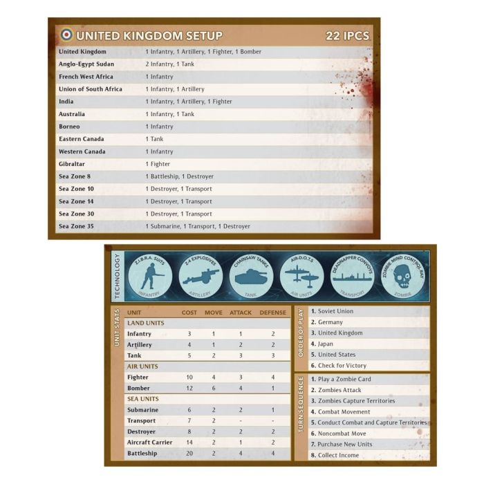 Avalon Hill board game Axis & Allies & Zombies *English Version*