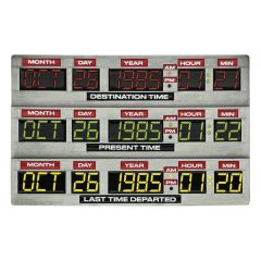 Back To The Future Ingot 40th Anniversary Time Circuits Limited Edition