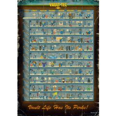 Fallout 4 Puzzle Perk Poster (1000 pieces)